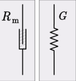 رمز الموصلية الكهربية على اليمين، والرمز الميكانيكي للمقاومة الميكانيكية (المُثبّط) على اليسار.