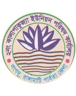 প্রাতিষ্ঠানিক লোগো