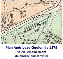 Emplacement du marché aux chevaux de 1878 à 1907.