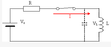 La alimentación carga el inductor a través la resistencia.