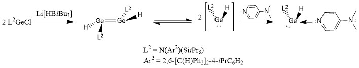 Synthesis of first stable acyclic germylene hydride