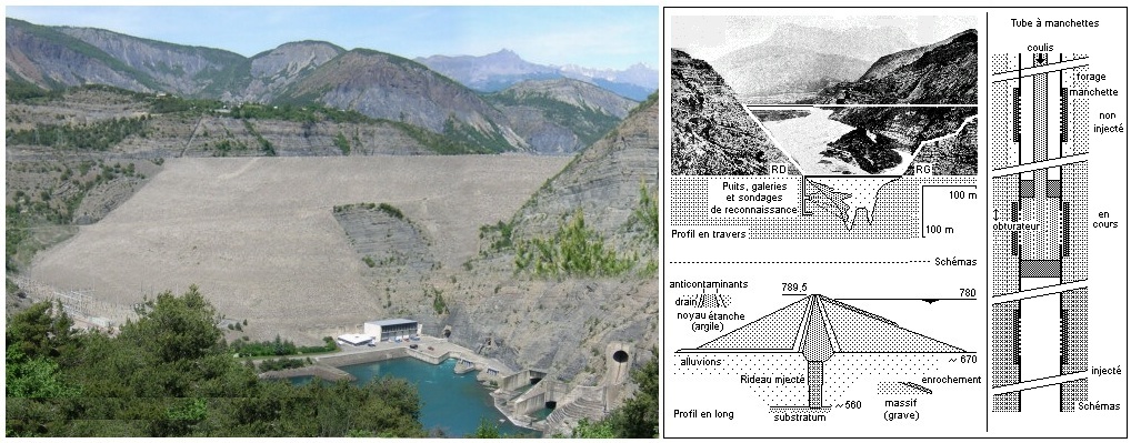 Le barrage de Serre-Ponçon sur la Durance - Vue générale - Profils en travers et en long - Tube à manchettes.