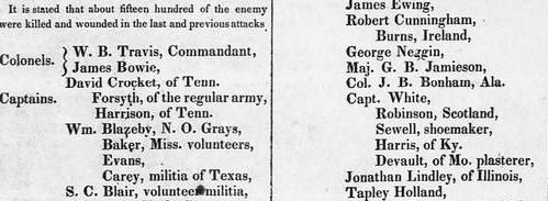 Partial scan of the March 24, 1836 Telegraph and Texas Register with the first Texian list of defenders killed at the Battle of the Alamo