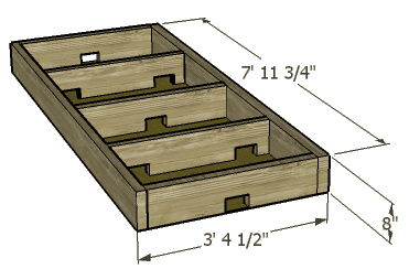 Box construction and dimensions