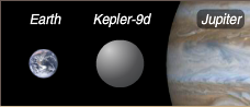 地球（左）と木星（右）と比較したケプラー9dの大きさ