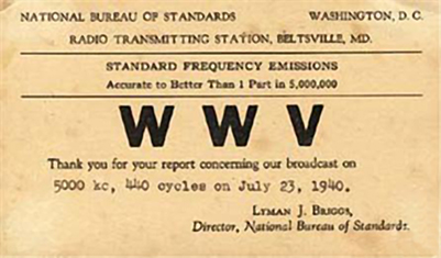 Carte QSL de la station radiohoraire américaine WWV.