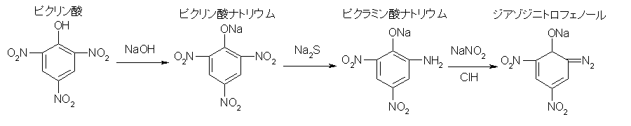 DDNP の合成