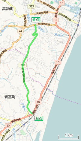 経路図