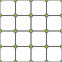 Location map many/testcases is located in 100x100