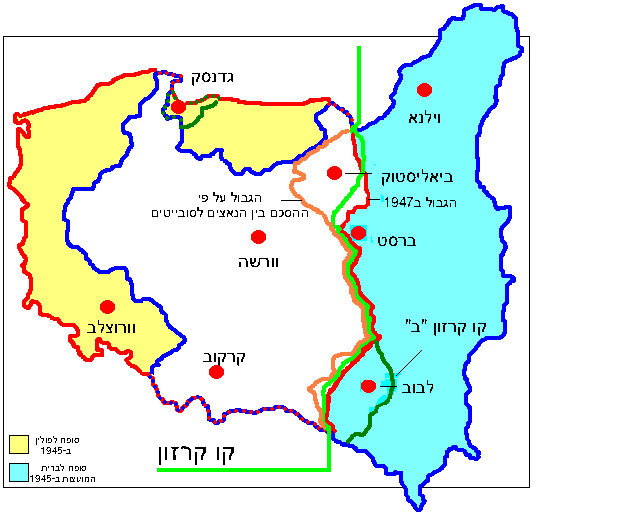 גבולות פולין והשינויים הטריטוריאליים בין 1919 ל-1945. קו קרזון הוא הקו הירוק העובר במרכז המפה.