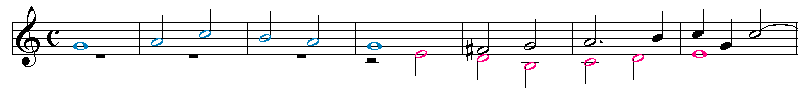 The opening bars of Froberger's Ricercar No. 4; the six-note theme is shown in blue, its inverted form is shown in dark pink.