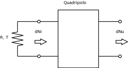 Quadripolo adattato