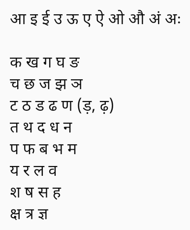 devanagari standard