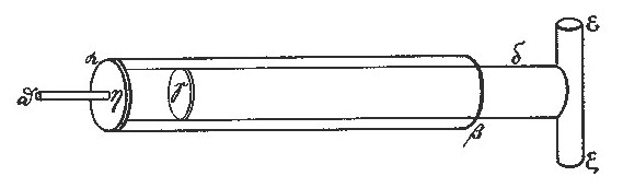 Tube pneumatique avec piston, d'après Héron d'Alexandrie