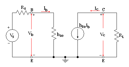 Modello ibrido semplificato di un transistor a giunzione a emettitore comune.