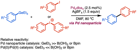 Pd-nanoparticle-catalyzed cross-coupling