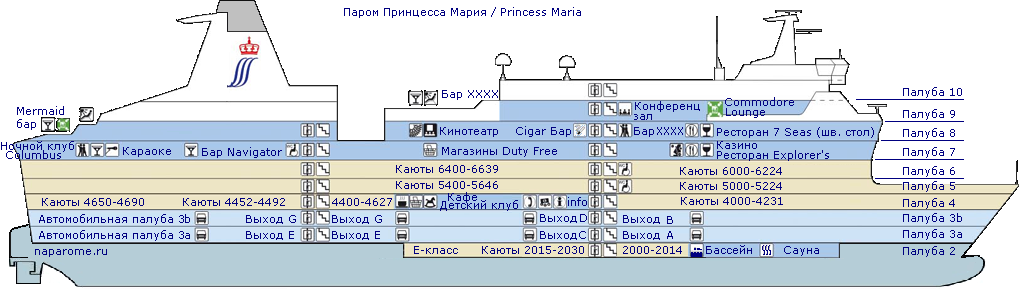 Схема парома Princess Maria