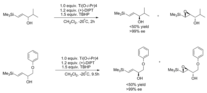 Kinetic resolution