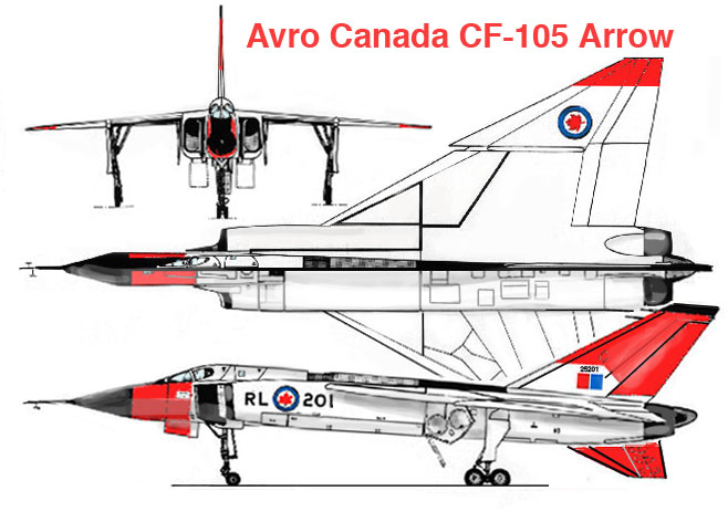 Avro CF-105 Arrow 3-view