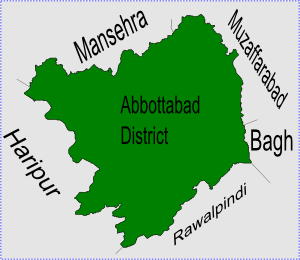 Birote is located in Abbottabad District