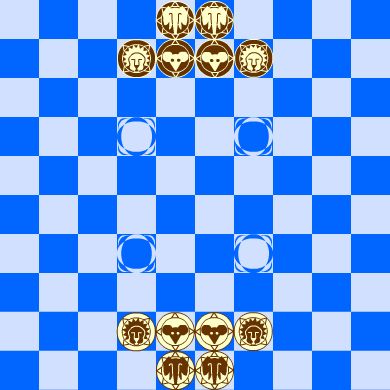 Initial positions of pieces of Barca