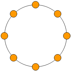 Image illustrative de l’article Graphe cycle