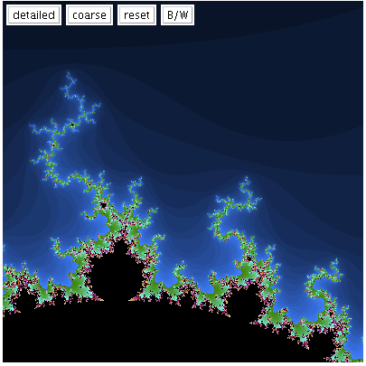 Mandelbrot_জাভা অ্যাপলেট