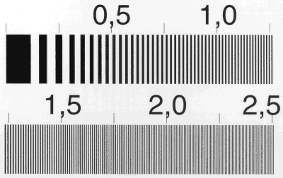 Testmuster zur Bestimmung des Auflösungsvermögens von fotografischen Objektiven und Filmen (1/3)