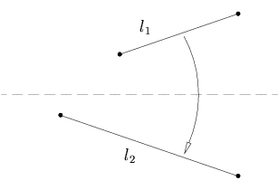 直線を別の直線に重ねる折り線