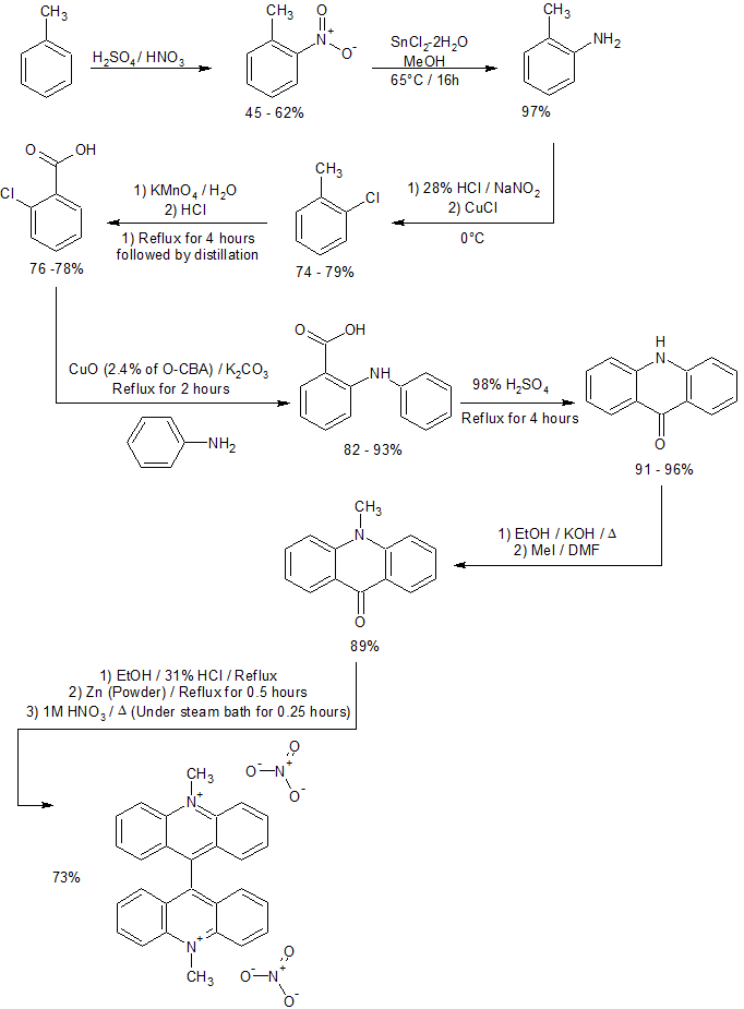 Synthesis of Lucigenin from Toluene. References in the image description.