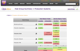 Opsview Benutzerinterface