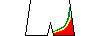 Cores do Time