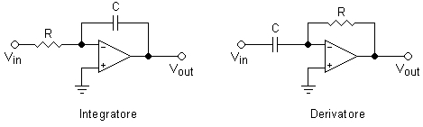 Integratore/Derivatore