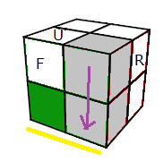 (URF)->(BFR)=RUR'U'