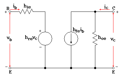 Modello ibrido del transistor a emettitore comune.