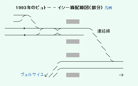 異常表示。