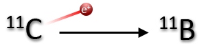 Catena di decadimento del carbonio-11.