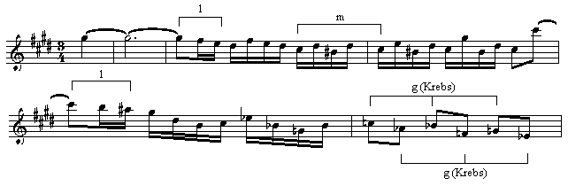 Thème secondaire 2 mesure 38