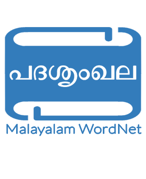 MalayalamWordNet crest