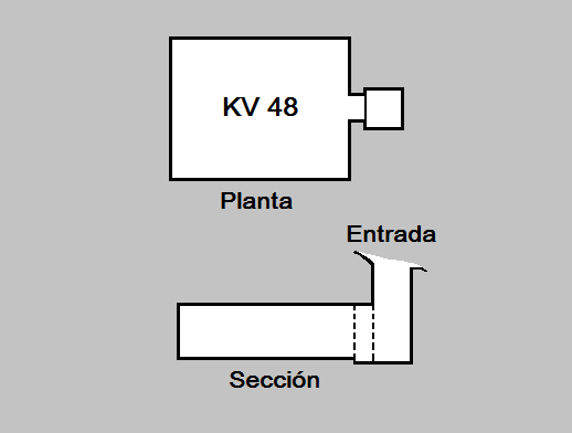 KV_48