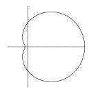 Diagrama de radiación de la antena Yagi-Uda del ejemplo. Solo está representada la parte debida a las interferencias.