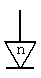 n個の上位レベルの処理の終了（nは数字）