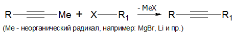 алкилирование алкинов