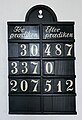 Hymn numbers board