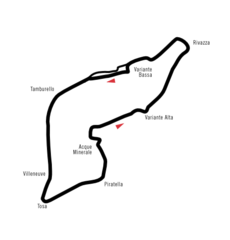 Tracé du circuit d’Imola en 1994