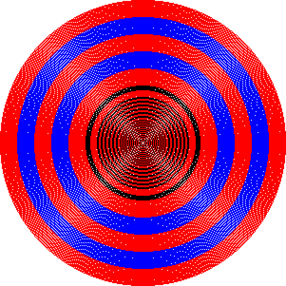 On right, red, black and blue are used together to demonstrate the concentricity of the circles.