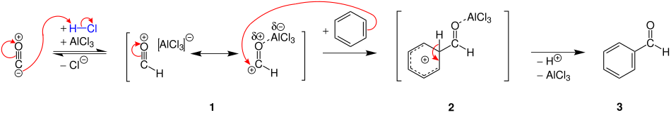 Mechanismus der Gattermann-Koch-Synthese