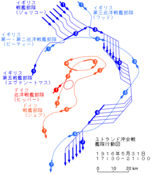 英独艦隊行動図