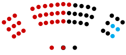 Parlamento_Regional_Sarre_2024.svg