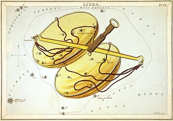 Libra (constellation)